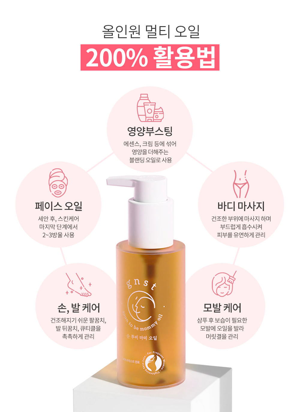 防妊娠紋彈力滋潤按摩油 120ml _GN008_S*到期日:2025年11月07日