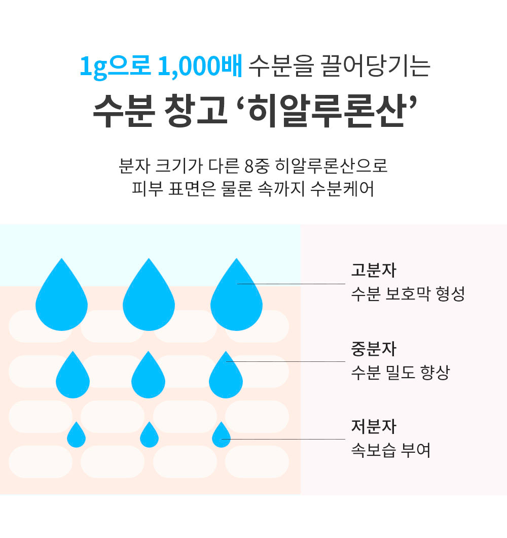 GNST-防妊娠紋緊緻美體霜 200ml_GN007_S*到期日:2025年11月22日
