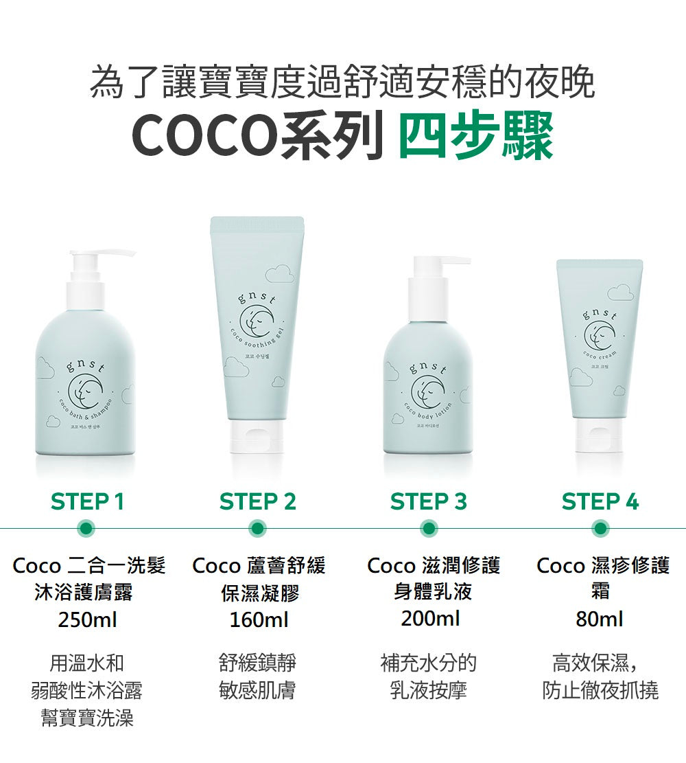 GNST-Coco 二合一洗髮沐浴護膚露 250ml(STEP 1)_GN003