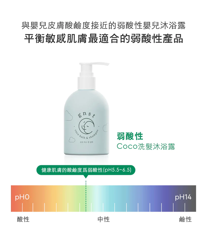 GNST-Coco 二合一洗髮沐浴護膚露 250ml(STEP 1)_GN003